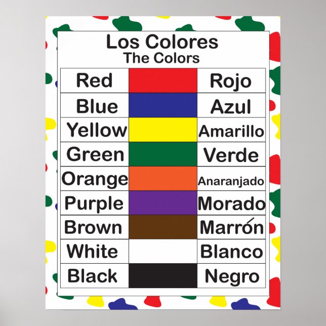 Poster de Los Colores (Frente)