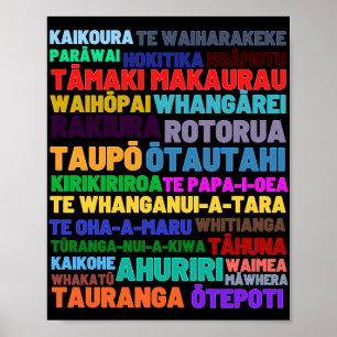Poster de Lugares de Férias e Início da Nova Zelân