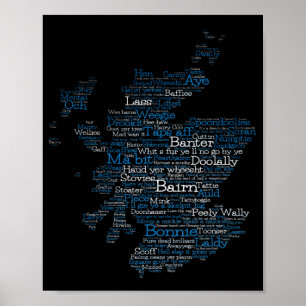 Poster de Mapa de Palavras de Slang Escocês