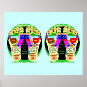 poster de mapa reflexológico