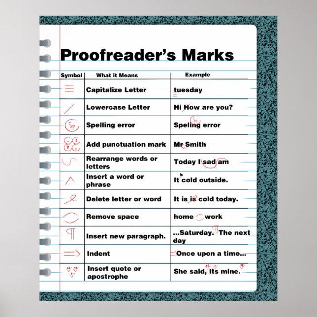 Poster de Marcas do Proofreader (Frente)