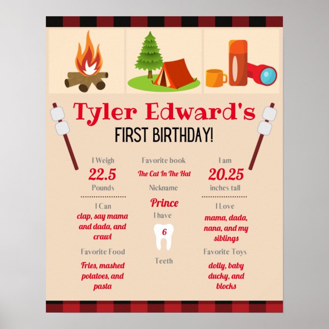 Poster de Marco de primeiro aniversario de Campanh (Frente)