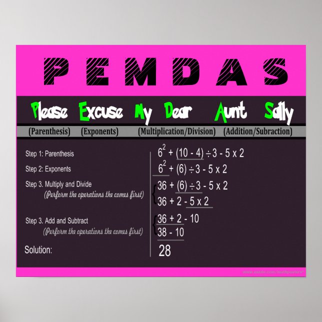 Poster de Matemática da Ordem de Operações PEMDAS (Frente)