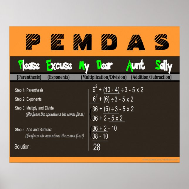 Poster de Matemática da Ordem de Operações PEMDAS (Frente)