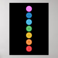 Poster de Meditação Chakras