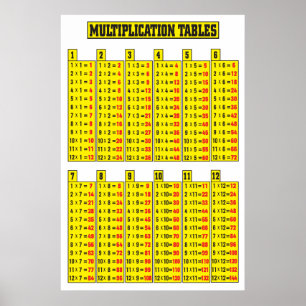 Poster de Mesa de de Multiplicação