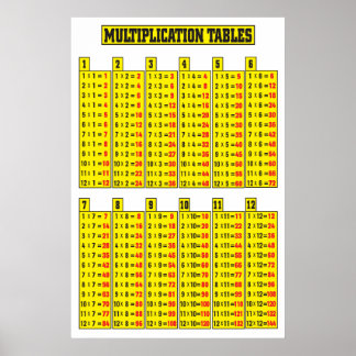 Poster de Mesa de de Multiplicação