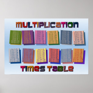 Poster de Mesa de de Multiplicação de Cores Prof