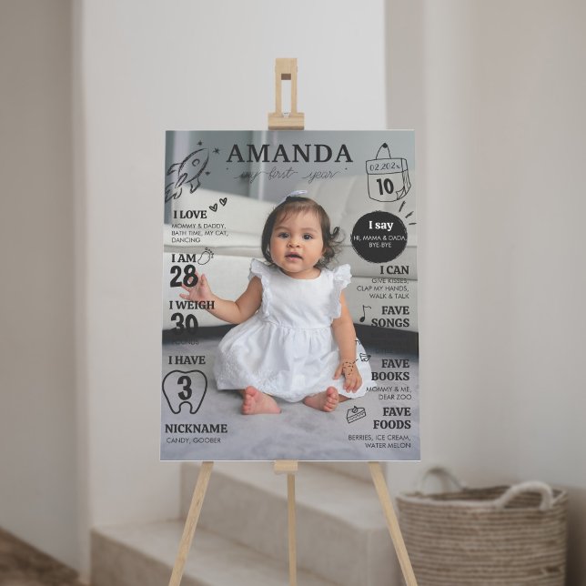 Poster de Milestone de Foto de Primeiro Aniversári (Criador carregado)