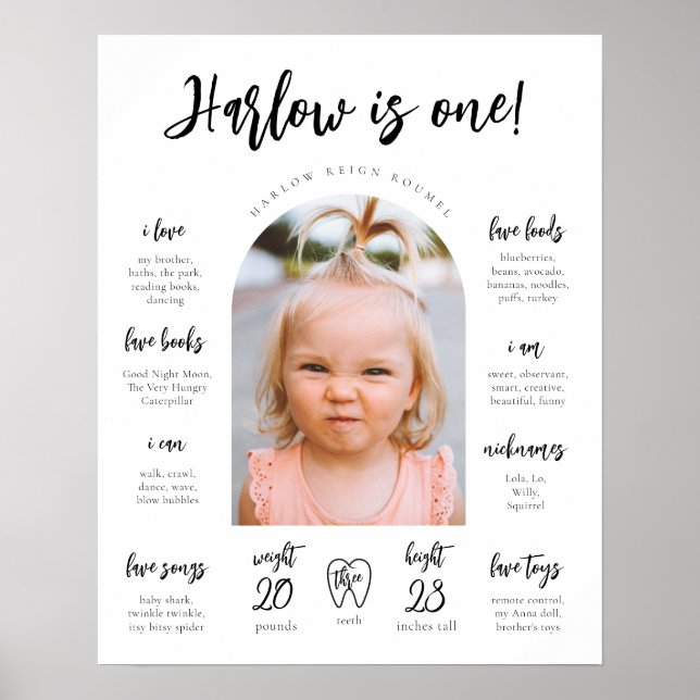 Poster de Milestone Moderno | Milestone Poster (Frente)