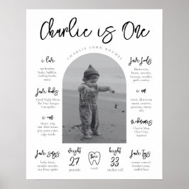 Poster de Milestone Moderno | Milestone Poster