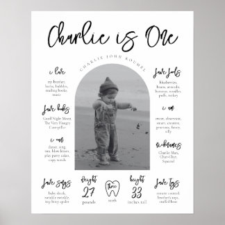 Poster de Milestone Moderno | Milestone Poster