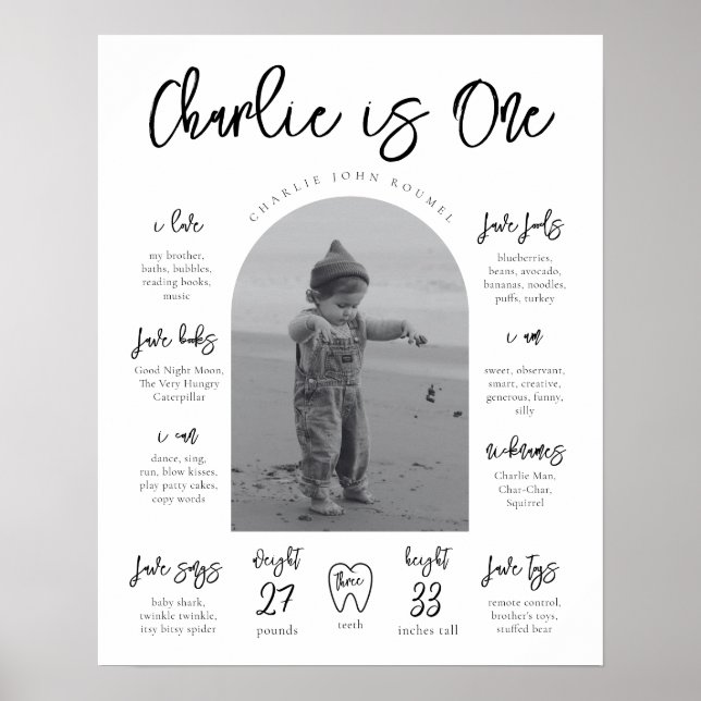 Poster de Milestone Moderno | Milestone Poster (Frente)