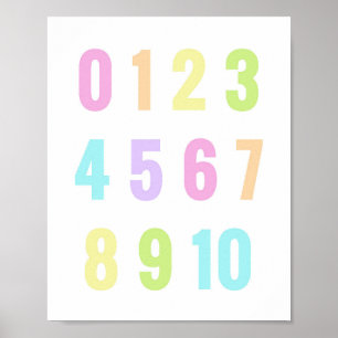 Poster de Núcleo de Reprodução de Pastel Brilhante
