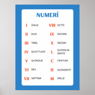 Poster de número latino para sala de aula - para p