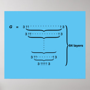 PÔSTER DE "O NÚMERO GRAHAM "