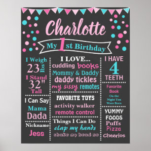 Poster DE PAINEL DE ANIVERSÁRIO