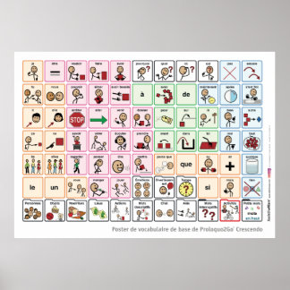 Poster de Palavra Núcleo Francês