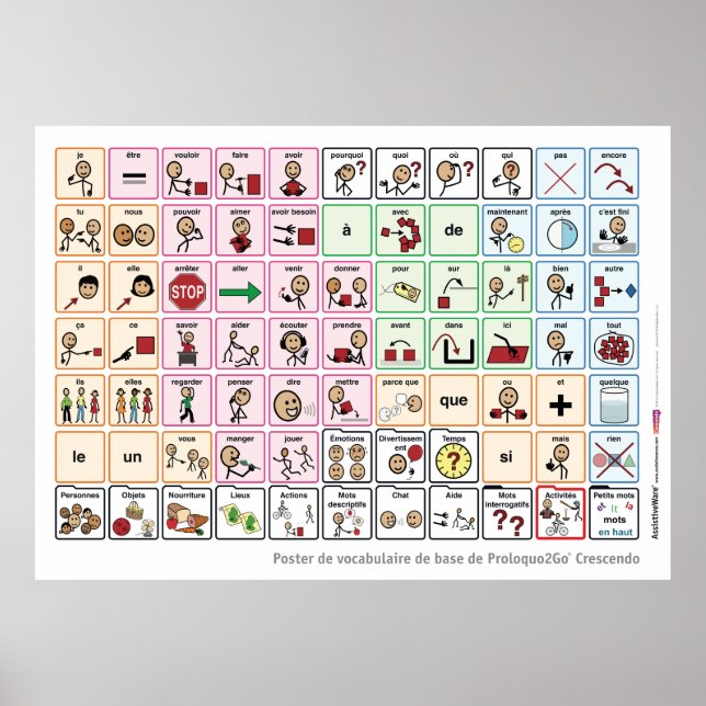 Poster de Palavra Núcleo Francês (Frente)