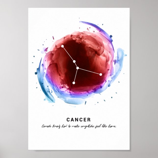 Poster de parede de constelação de cancer (Frente)