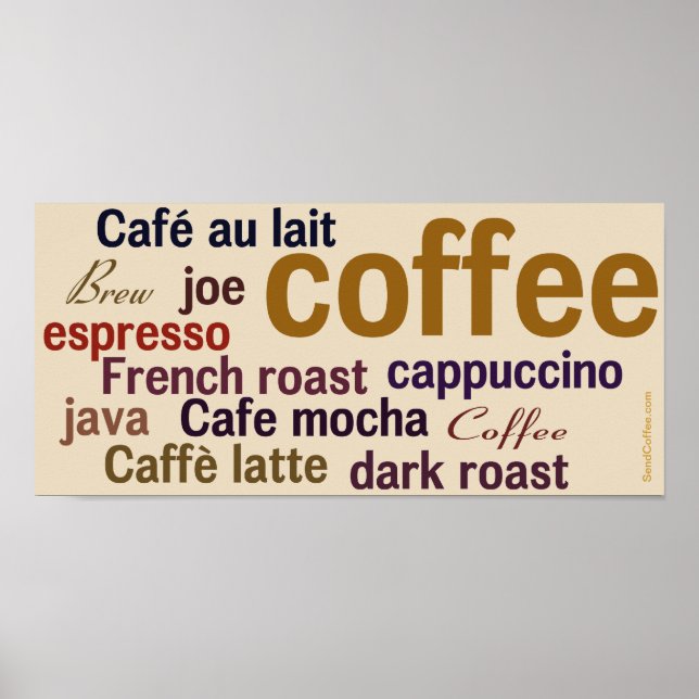Poster de parede de nuvem de café (Frente)