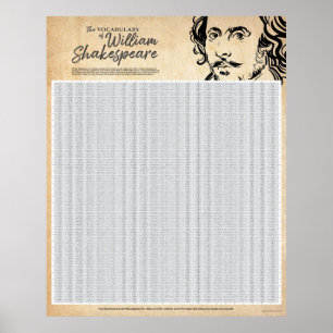 Poster de Pesquisa de Palavras Shakespeare (Grande