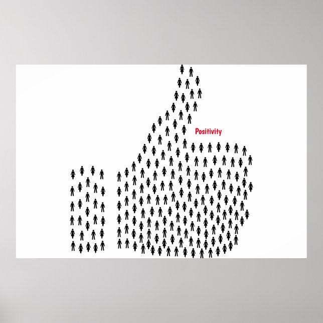 Poster de Positividade (Frente)