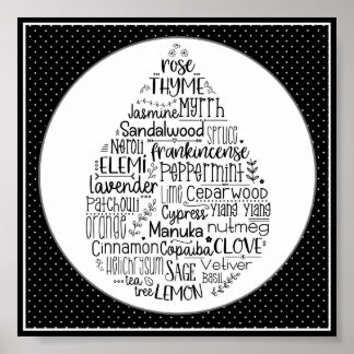 Poster de queda de óleo essencial