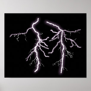 Poster de raios