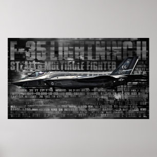 Poster de raios F-35