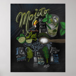 Poster de Receita de Mojito