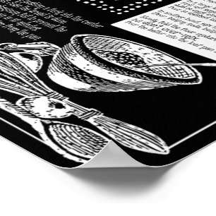 Poster de Receita de Pão de Banana