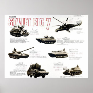 Poster de Reconhecimento do Exército soviético, Gu