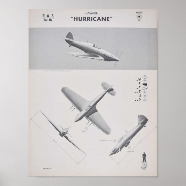 Poster de reconhecimento do Hawker Hurricane MKIIC (Frente)