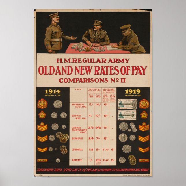 Poster de Recrutamento WW1 - Taxas de Remuneração  (Frente)