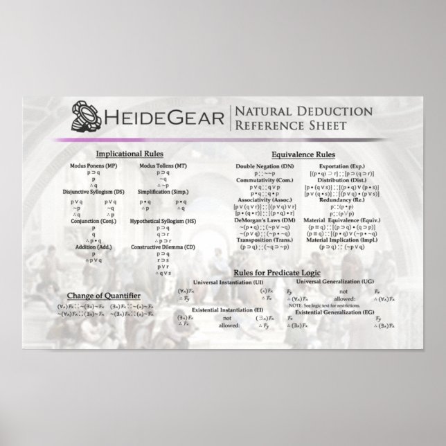 Poster de redução (Frente)