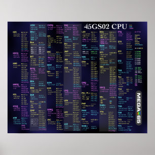 poster de Referência Rápida da CPU 45GS02