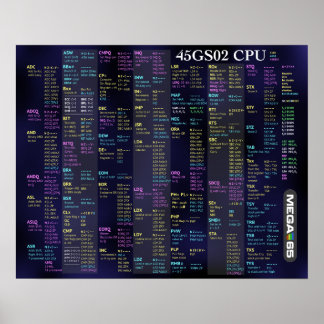 poster de Referência Rápida da CPU 45GS02