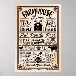 Poster de Regras da Casa Fazenda Negra