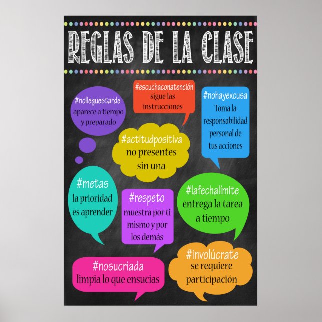 POSTER de Regras da Sala de Aula ESPANHOLA! REGLAS (Frente)