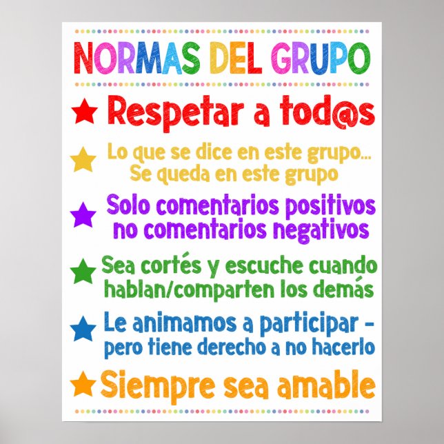 Poster de Regras do Grupo de Conselheiros Espanhol (Frente)