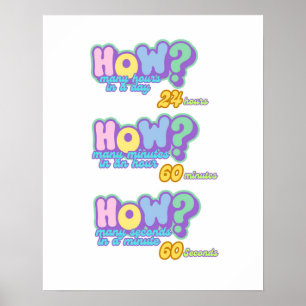 Poster De Relógio Educativo, Contando A Hora 2