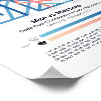 Poster de Retrato - Jogos de Xadrez para sempre