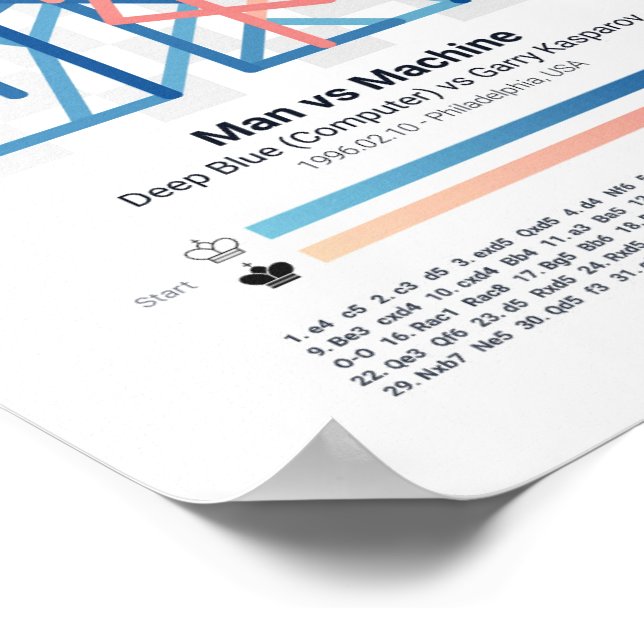 Poster de Retrato - Jogos de Xadrez para sempre (Borda)