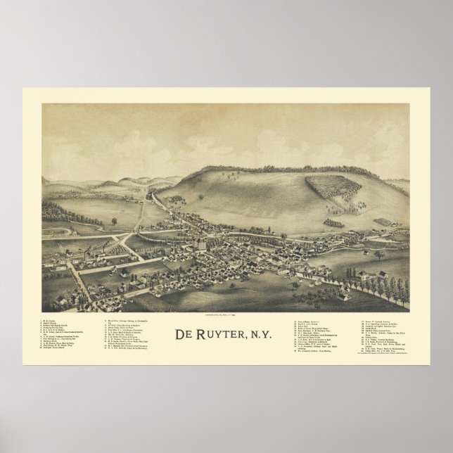 Poster De Ruyter, Novo Mapa Panorâmico - 1892 (Frente)