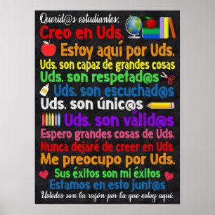 Poster de sala de aula espanhola