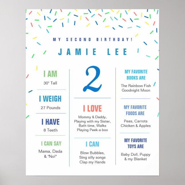 Poster de segundo aniversário do Rainbow Sprinkles (Frente)