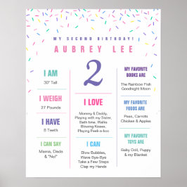 Poster de segundo aniversário do Rainbow Sprinkles