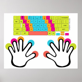 Poster de Teclado Cromebook Médio
