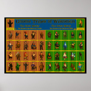 Poster de Tipos Gnomos de Wisconsin